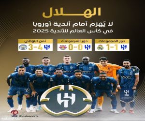 الهلال السعودي يصنع التاريخ في مونديال الأندية 2025