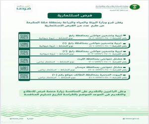 “بيئة منطقة مكة المكرمة” تطرح فرصًا استثمارية واعدة في القطاعين الزراعي والحيواني بعدد من المحافظات