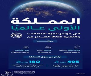 السعودية الأولى عالميًا في مؤشر تنمية الاتصالات والتقنية لعام 2025