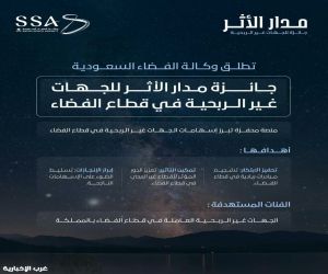 وكالة الفضاء السعودية تطلق جائزة "مدار الأثر" لتكريم الجهات غير الربحية على الابتكار والإبداع في قطاع الفضاء