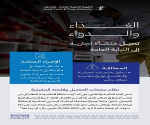 الهيئة العامة للغذاء والدواء  تحيل منشأة إلى النيابة العامة  لتداولها منتجات تجميلية  تم التلاعب بتواريخ صلاحياتها