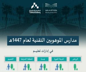"التعليم" في 5 إدارات تعليمية مدارس الموهوبين التقنية