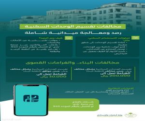 غرامات مشددة.. أمانات المناطق ترصد مخالفات تقسيم الوحدات السكنية بغرض الاستثمار