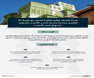 هيئة المتاحف و "زاوية 97" توقّعان اتفاقية تعاون لتفعيل مبادرة متحف البحر الأحمر