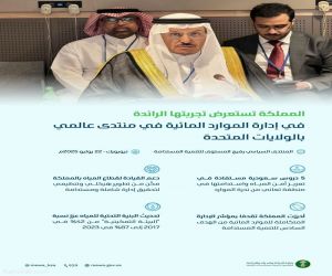 المملكة تُشارك تجربتها في إدارة الموارد المائية على هامش أعمال المنتدى السياسي الرفيع المستوى للتنمية المستدامة في نيويورك