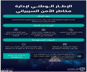 الهيئة الوطنية للأمن السيبراني تُصدر "الإطار الوطني لإدارة مخاطر الأمن السيبراني"