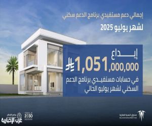 "الصندوق العقاري" يُودع مليارًا و51 مليون ريالٍ في حسابات مستفيدي برنامج الدعم السكني لشهر يوليو