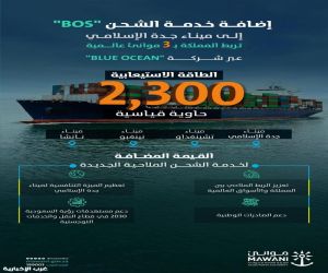 "موانئ": إضافة خدمة الشحن "Bos" التابعة لشركة "Blue Ocean" إلى ميناء جدة الإسلامي