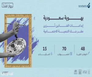 بنك التنمية الاجتماعية يُطلق المرحلة الثانية من مبادرة "بنك الفن"