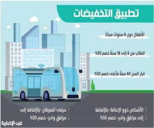 %50 خصم للطلاب وكبار السن والمعاقين بحافلات النقل العام
