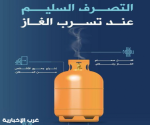 الدفاع المدني يوضح الطرق السليمة للتعامل مع تسرب الغاز