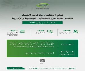 هيئة الرقابة ومكافحة الفساد  توقيف 142 موظفاً بجهات حكومية