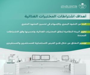 وزارة البلديات والإسكان  تُصدر اشتراطات جديدة للمختبرات الغذائية