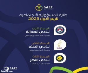 العدالة" يتصدر الأندية الفائزة بجائزة المسؤولية الاجتماعية