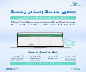 الهيئة السعودية للمياه  بدء إصدار رخصة إنتاج المياه غير الصالحة للشرب إلكترونيًا
