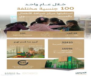 من 100 جنسية.. أكثر من 48 مستفيد من خدمات مركز "ضيافة الأطفال" بجوار المسجد النبوي
