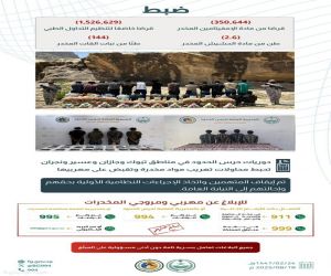 حرس الحدود يحبط تهريب كميات ضخمة من المخدرات ويضبط 1,708 مخالفين في عدة مناطق