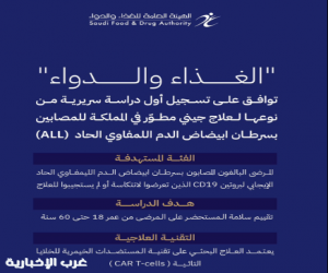 "الغذاء والدواء" تعتمد أول دراسة سريرية محلية لعلاج جيني مطوَّر في المملكة للمصابين بسرطان ابيضاض الدم اللمفاوي الحاد
