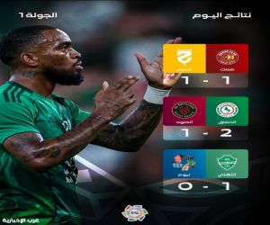 الاتفاق والأهلي يقصان شريط انتصارات دوري روشن بهزيمة الخلود ونيوم