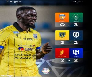 الخليج يقسو على الفيحاء والتعادل الايجابي ينهي قمة الجولة
