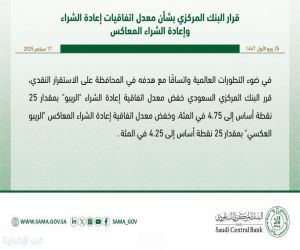 قرار البنك المركزي بشأن معدل اتفاقيات إعادة الشراء وإعادة الشراء المعاكس