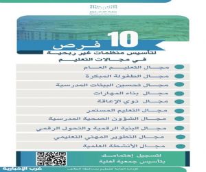 تعليم الطائف يعتمد 10 فرص لتأسيس منظمات غير ربحية في مجال التعليم