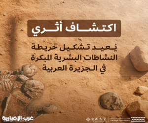 “هيئة التراث” تعلن غدًا عن اكتشاف أثري بارز