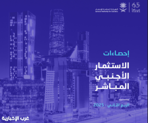 الإحصاء: ارتفاع صافي تدفقات الاستثمار الأجنبي المباشر 14.5 % بالربع الثاني