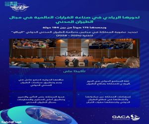 منظمة الطيران المدني الدولي "الإيكاو" تجدد عضوية المملكة للفترة "2026 - 2028"