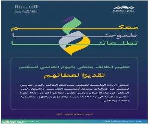 تعليم الطائف" يحتفي  غداً بـ 27 ألف معلم  بحزمة من الفعاليات تقديرًا لجهوده