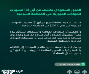 المرور السعودي يكشف عن أبرز (3) مسببات للحوادث المرورية في المنطقة الشرقية
