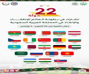 الرياض تحتضن بطولة العالم للإطفاء والإنقاذ بمشاركة (22) دولة