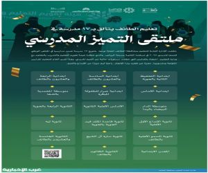 17 مدرسة  بـ"تعليم الطائف" تحقق التميز على مستوى المملكة