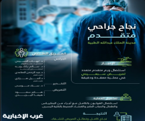 مدينة الملك عبدالله الطبية تنجح في استئصال ورم متقدم متعدد ممتد لمريض سبعيني في عملية جراحية معقدة