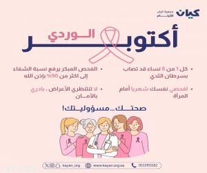"كيان للأيتام" تنشر الوعي الوردي وتدعم مستفيداتها بلقاء تثقيفي حول الوقاية والكشف المبكر