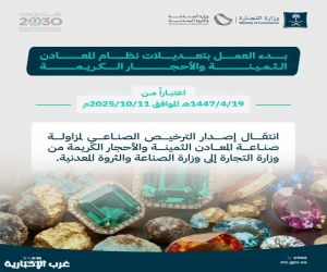بدء المرحلة الأولى من توطين المهن المحاسبية في السعودية.. الاثنين المقبل