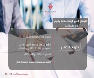 لجنة الاستثمار والموارد تعقد اجتماعها السابع للدورة السادسة عن بُعد لجنة الاستثمار والموارد تعقد اجتماعها السابع للدورة السادسة عن بُعد