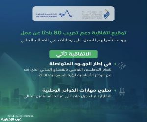 صندوق تنمية الموارد البشرية والأكاديمية المالية يتفقان على دعم تدريب وتوظيف باحثين عن عمل بالقطاع المالي صندوق تنمية الموارد البشرية والأكاديمية المالية يتفقان على دعم تدريب وتوظيف باحثين عن عمل بالقطاع المالي