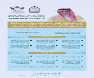 الجامعة الإسلامية تنظم مؤتمر التأثير المتبادل بين العلوم الاجتماعية والإنسانية والتقنيات الرقمية