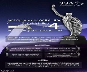 وكالة الفضاء السعودية تفوز بأربع جوائز بلاتينية في جوائز ماركوم الدولية للأعمال الإبداعية