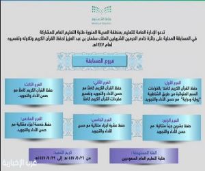 تعليم المدينة تدعو الطلبة للمشاركة في المسابقة المحلية على جائزة الملك سلمان لحفظ القرآن الكريم