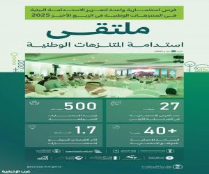 الغطاء النباتي: فرص استثمارية واعدة  في 27 موقعًا بالمتنزهات الوطنية في الربع الأخير 2025