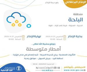 أمطار متوسطة ورياح شديدة على منطقة الباحة
