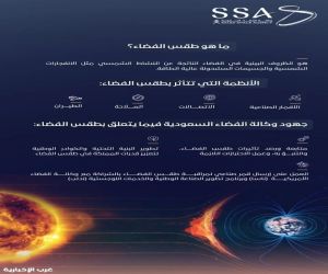 وكالة الفضاء السعودية: عام 2025 يشهد نشاطًا شمسيًا متزايدًا