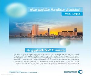 المياه الوطنية تنجز مشاريع مياه جنوب جدة