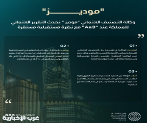وكالة التصنيف الائتماني "موديز " تحدث التقرير الائتماني للمملكة عند "Aa3" مع نظرة مستقبلية "مستقرة"