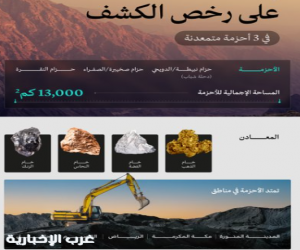 المملكة تعلن بدء المنافسة على رخص الكشف في 3 أحزمة متمعدنة غنية بالذهب والفضة والنحاس والزنك