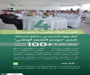 البرنامج الوطني للتشجير يُعلن 4 مبادرات بيئية لتعزيز جهود التشجير ويُسيّر قافلة لجميع المناطق