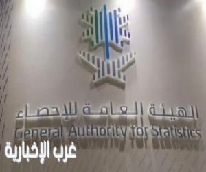 "الإحصاء": إيرادات القطاع غير الربحي ترتفع إلى 73.1 مليار ريال بنسبة نمو 22% خلال عام 2024