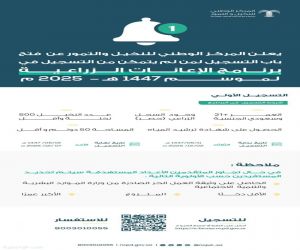 الأحد.. الموعد الأخير للتسجيل في إعانات النخيل